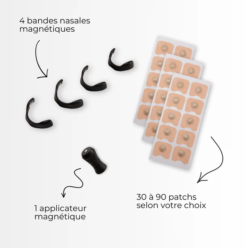 Intake Starter Bandes nasales magnétiques